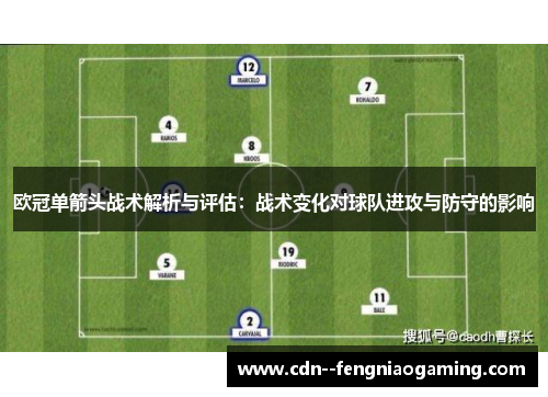 欧冠单箭头战术解析与评估：战术变化对球队进攻与防守的影响