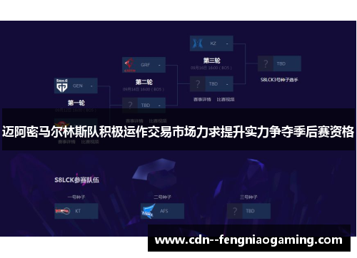 迈阿密马尔林斯队积极运作交易市场力求提升实力争夺季后赛资格